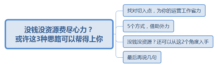 沒錢沒資源費盡心力？或許這3種思路可以幫到你