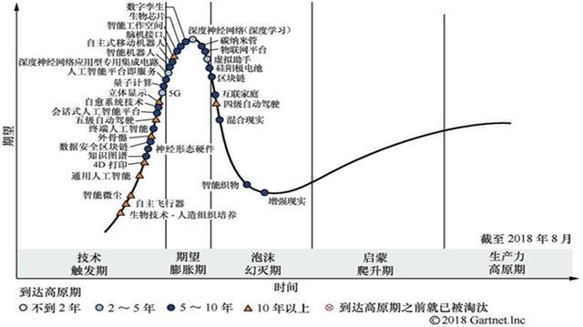 5G+AI：未來是否會產(chǎn)生“1+1>2”的效果？