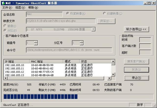 IP地址沖突、環(huán)路問(wèn)題如何解決？五大網(wǎng)絡(luò)應(yīng)用常見(jiàn)問(wèn)題