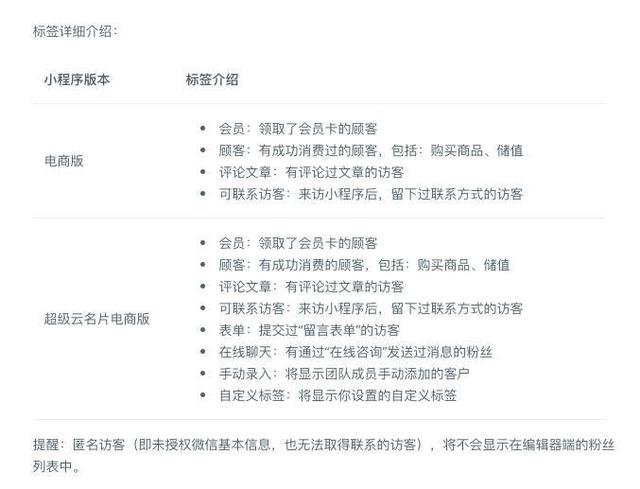 小程序的功能與作用，你真的了解嗎？