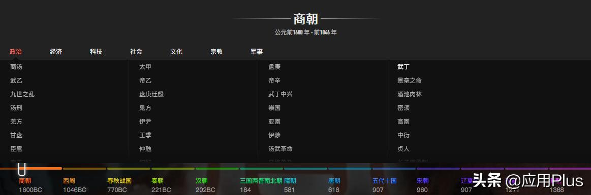 這6個(gè)鮮為人知的黑科技網(wǎng)站，我可以玩一天