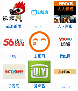 做一個視頻網(wǎng)站需要什么樣配置的服務(wù)器？