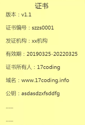 SSL證書