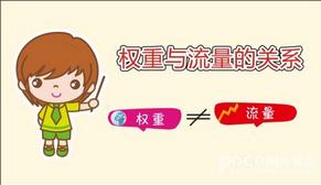 網(wǎng)站權(quán)重如何提升