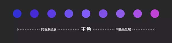 配色提升設計品質 配色提升設計品質