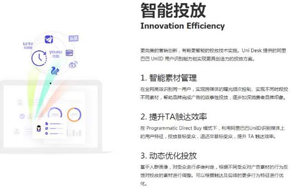 程序化廣告讓手機(jī)App更懂你 程序化廣告讓手機(jī)App更懂你