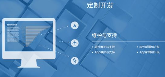 做網(wǎng)站 做網(wǎng)站