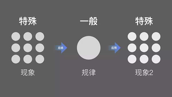 網(wǎng)站設計 網(wǎng)站設計