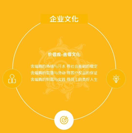 網(wǎng)站設(shè)計(jì) 網(wǎng)站設(shè)計(jì)
