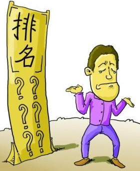 企業(yè)網(wǎng)站有排名沒有流量的原因-創(chuàng)新互聯(lián),深圳網(wǎng)站制作，深圳網(wǎng)絡(luò)公司