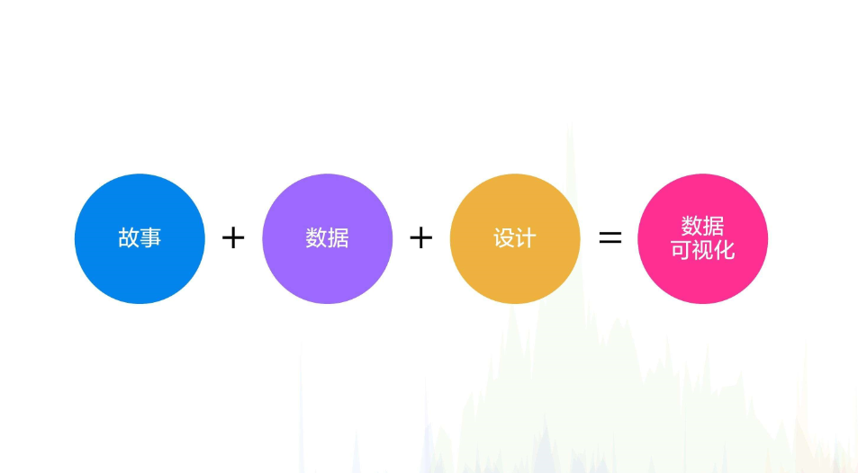 擺地攤嗎？淺談傳統(tǒng)營銷模式