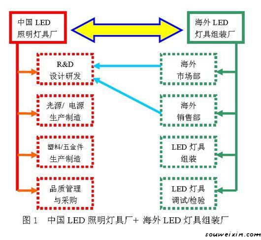 微商們，到底誰在賺錢誰被拉黑? 武漢<a href=