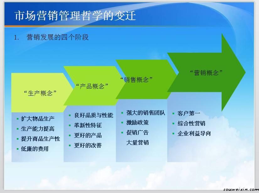 微商你們能抓住嗎？新的機(jī)遇來臨了 網(wǎng)站seo如何優(yōu)化