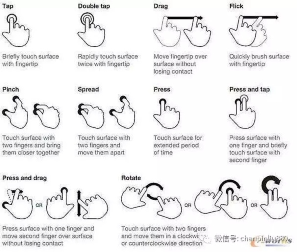 這樣才是好的用戶(hù)體驗(yàn) 在什么網(wǎng)站推廣