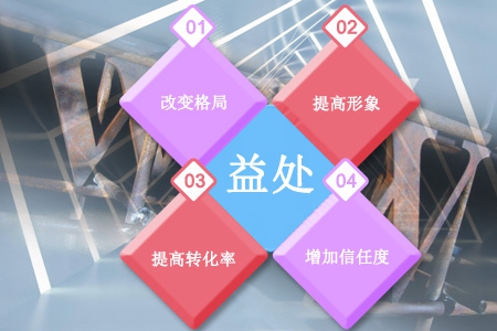 建網(wǎng)站對公司而言有什么益處？