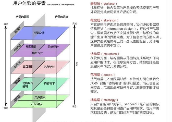 成都網(wǎng)站建設