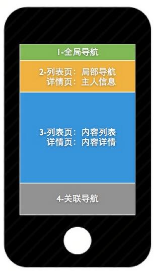 成都網(wǎng)站建設(shè)