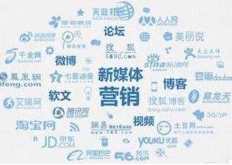 如何進(jìn)行網(wǎng)絡(luò)推廣效果會(huì)更好？