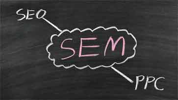 PPC+SEO=匹配營銷天堂