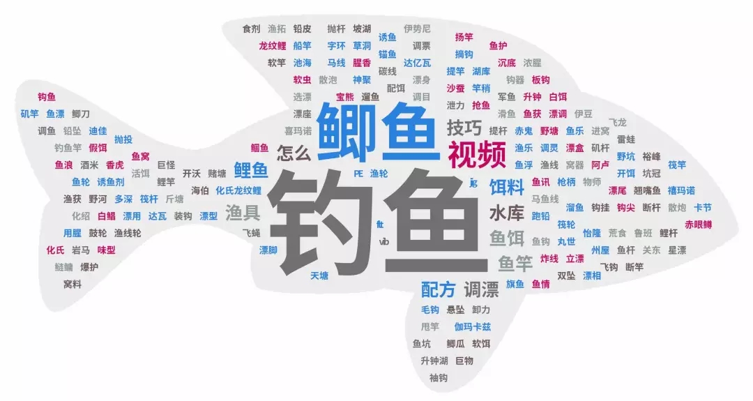 延安 seo 怎么做 _SEO 優(yōu)化從行業(yè)流量根詞出發(fā)