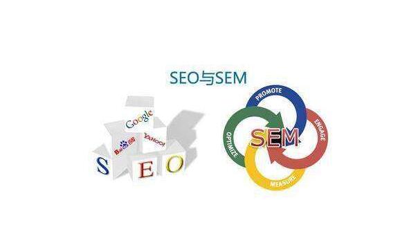 如何解讀競價SEM推廣與SEO快照優(yōu)化的關(guān)系