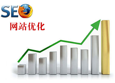 網站收錄不正常的特征是什么，如何解決？