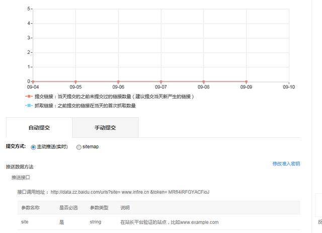 如何利用百度站長(zhǎng)平臺(tái)工具使SEO優(yōu)化如魚(yú)得水(圖6)