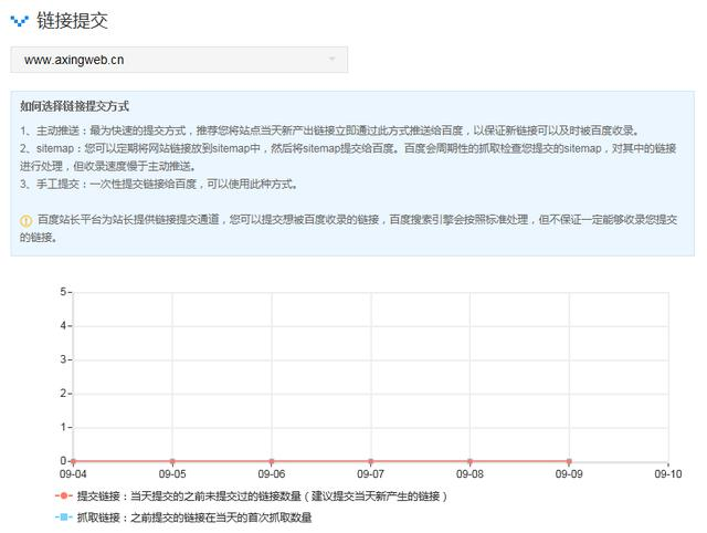 如何利用百度站長(zhǎng)平臺(tái)工具使SEO優(yōu)化如魚(yú)得水(圖12)