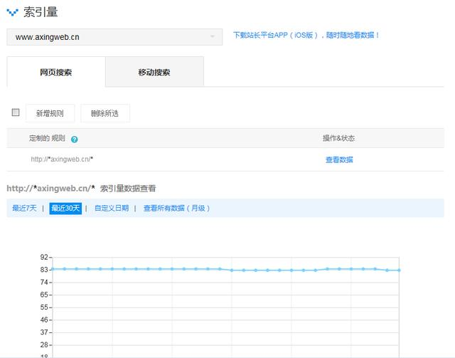 如何利用百度站長(zhǎng)平臺(tái)工具使SEO優(yōu)化如魚(yú)得水(圖14)