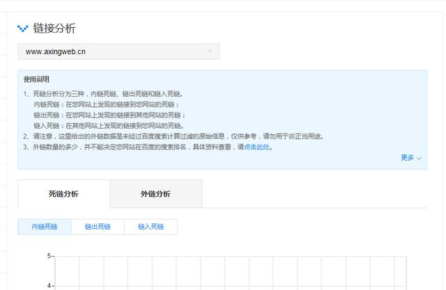 如何利用百度站長(zhǎng)平臺(tái)工具使SEO優(yōu)化如魚(yú)得水(圖18)