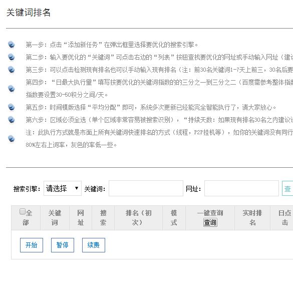 創(chuàng)新互聯(lián)解密關(guān)鍵詞快速排名上首頁的方法(圖3)