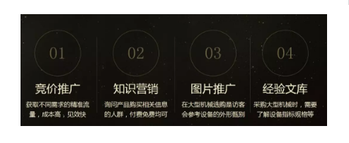 傳統(tǒng)機械行業(yè)如何破局網(wǎng)絡(luò)營銷？