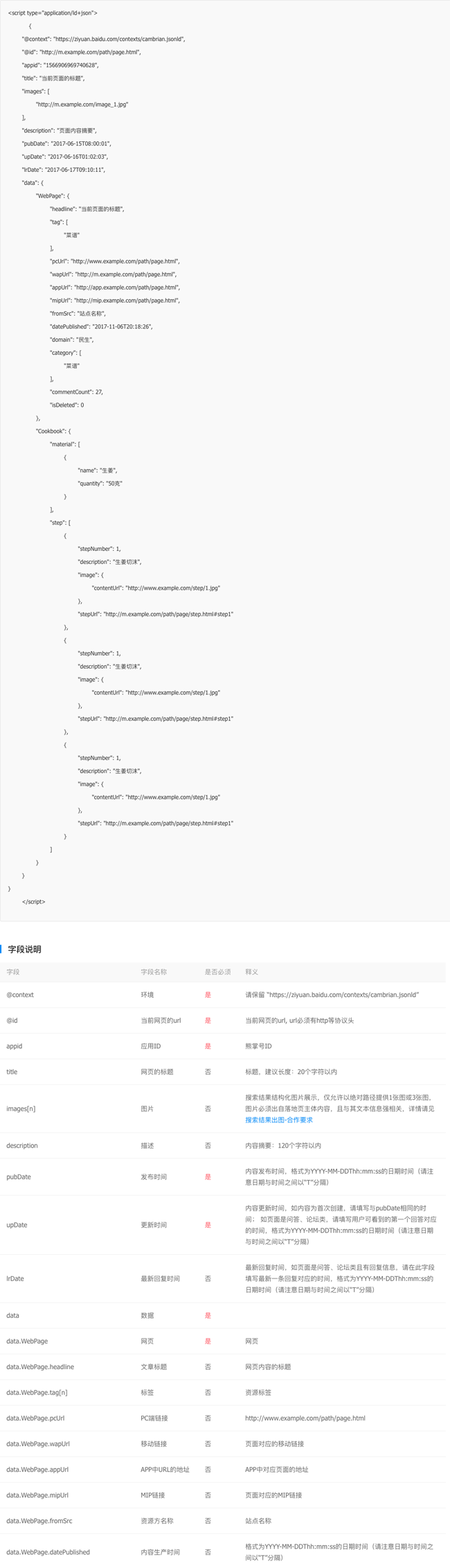 百度搜索落地頁時間因子，提交格式規(guī)范開發(fā)示例(圖2)