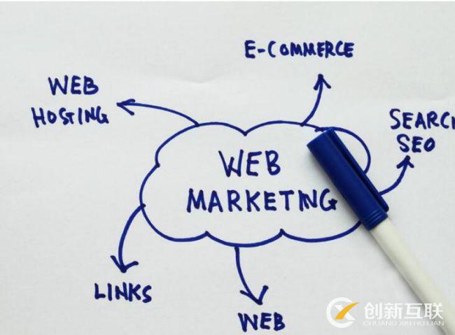 企業(yè)做網(wǎng)絡(luò)營銷最應(yīng)該注意的幾點(diǎn)!