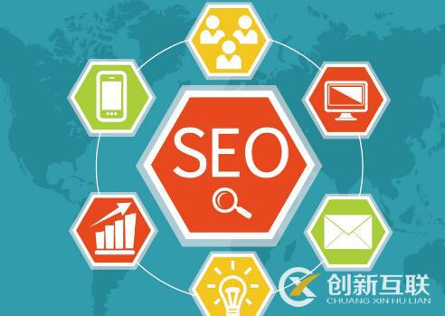 SEO頁面與用戶檢索的相關(guān)性怎么提高？