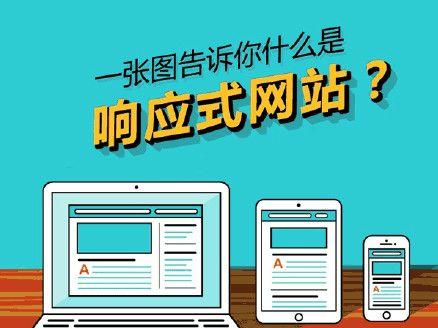 移動端建站需要關(guān)注哪些指標？