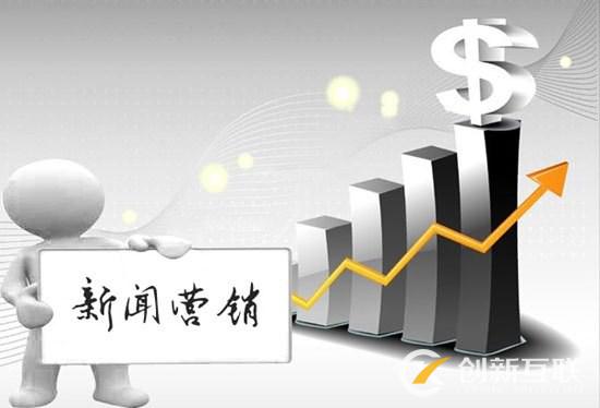 企業(yè)如何借助新聞事件營(yíng)銷自己的品牌？