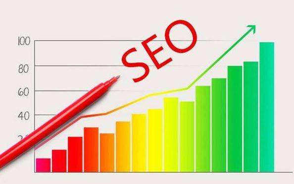 seo優(yōu)化的核心因素是什么？