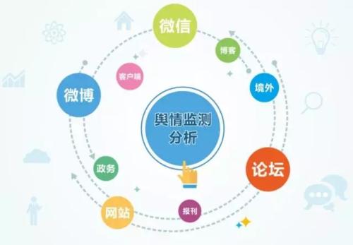 傳統(tǒng)企業(yè)正確處理負面信息的方法是什么？