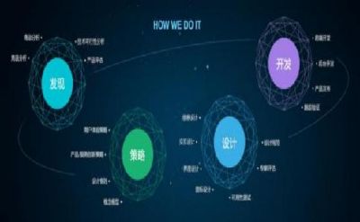 想不想了解一下SEO優(yōu)化中nofollow標(biāo)簽可以起到的作用 想不想了解一下SEO優(yōu)化中nofollow標(biāo)簽可以起到的作用