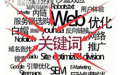 關(guān)于微博營銷的妙招你有真正了解過嗎? 關(guān)于微博營銷的妙招你有真正了解過嗎?