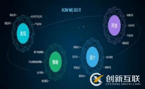 網(wǎng)絡輿情優(yōu)化治理現(xiàn)狀和存在問題 網(wǎng)絡輿情優(yōu)化治理現(xiàn)狀和存在問題