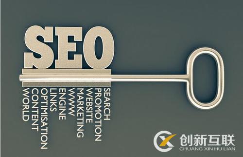 關(guān)鍵詞拼寫錯誤對SEO有什么影響？