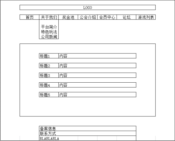 特色玩法、公司新聞：