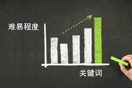 網站優(yōu)化,seo優(yōu)化